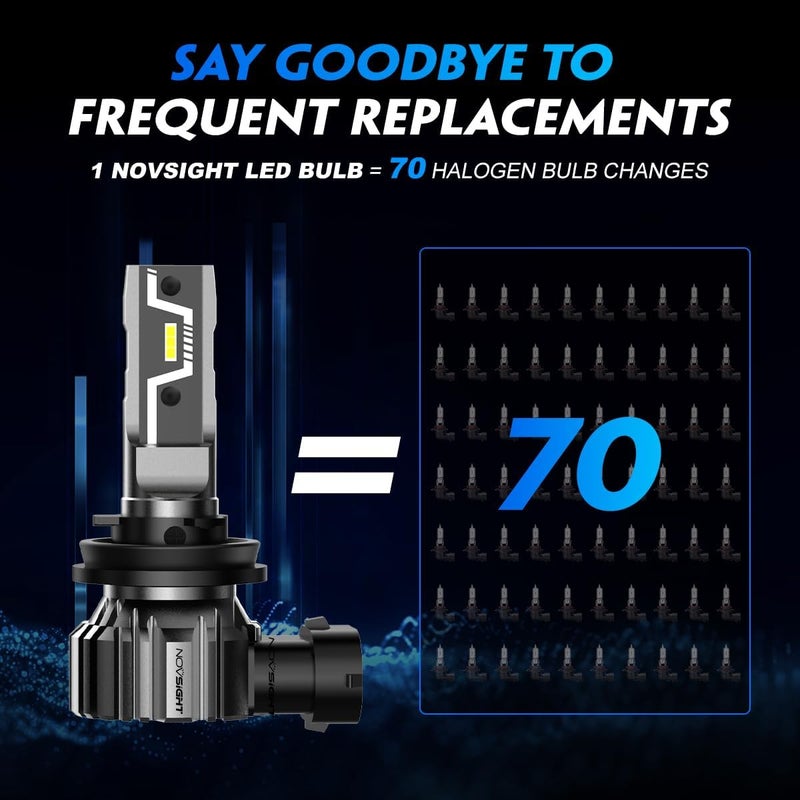 NOVSIGHT مصابيح LED H11 9005 - 500% أكثر سطوعًا 6500K أبيض بارد، بدون مروحة، تصميم 1:1، تركيب سهل خلال 3 دقائق، مصابيح ضباب H8 HB3 للسيارات، عبوة من 4 (سنتين) - Image 3